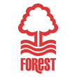 Nottingham Forest logo